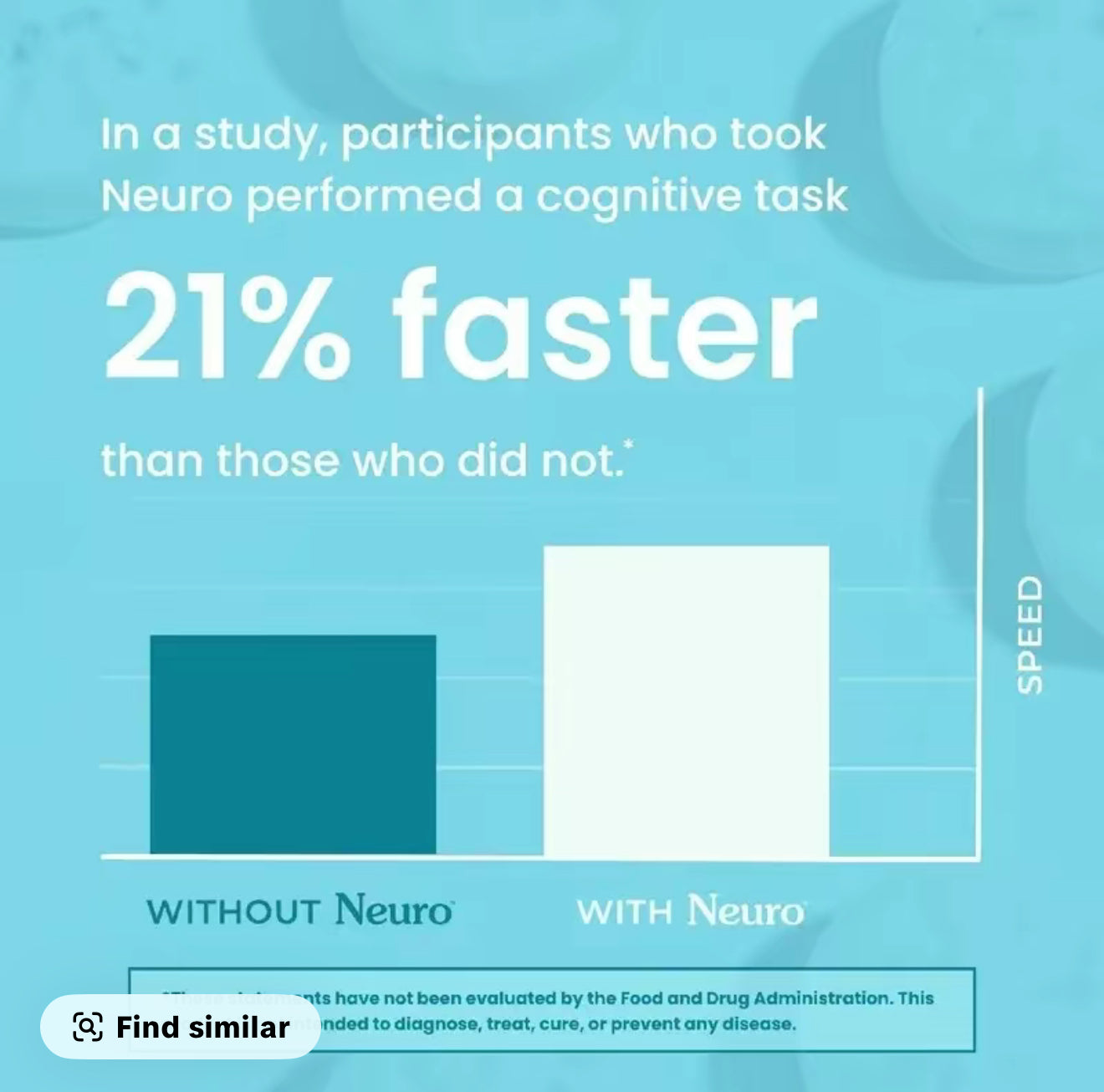 Neuro Energy Caffeine Gum/Mints for Energy & Focus
- Sugar-Free with L theanine, Caffeine, Vitamin B12 & Vitamin B6 - Peppermint Flavor